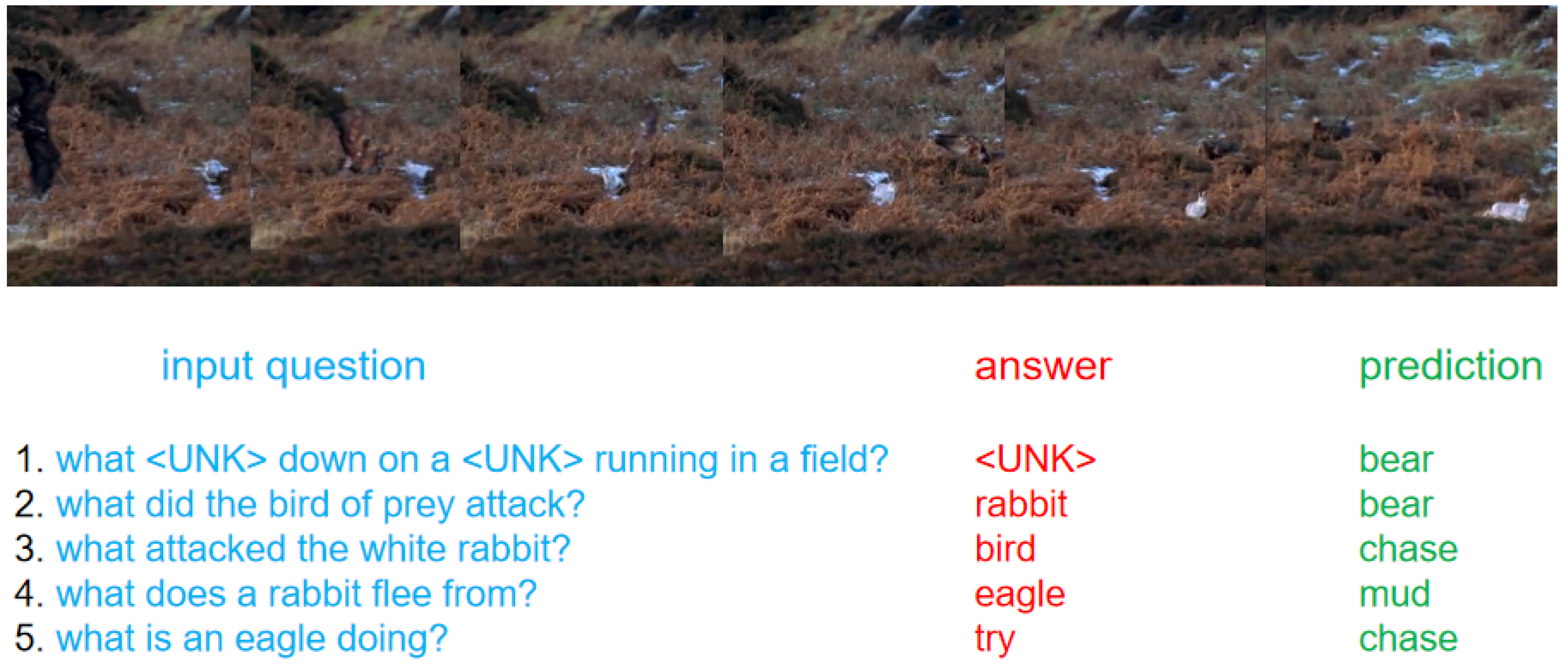 Information 14 00328 g006