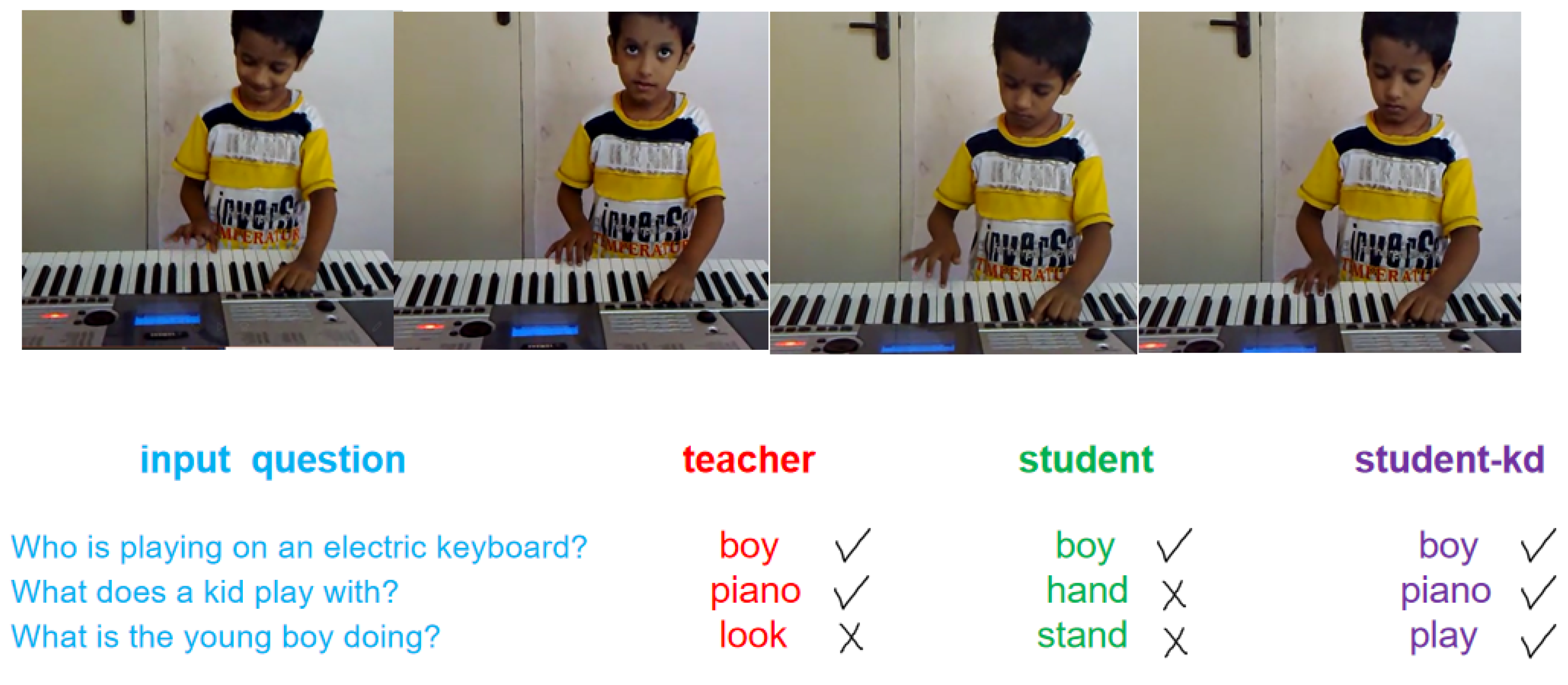 Information 14 00328 g007