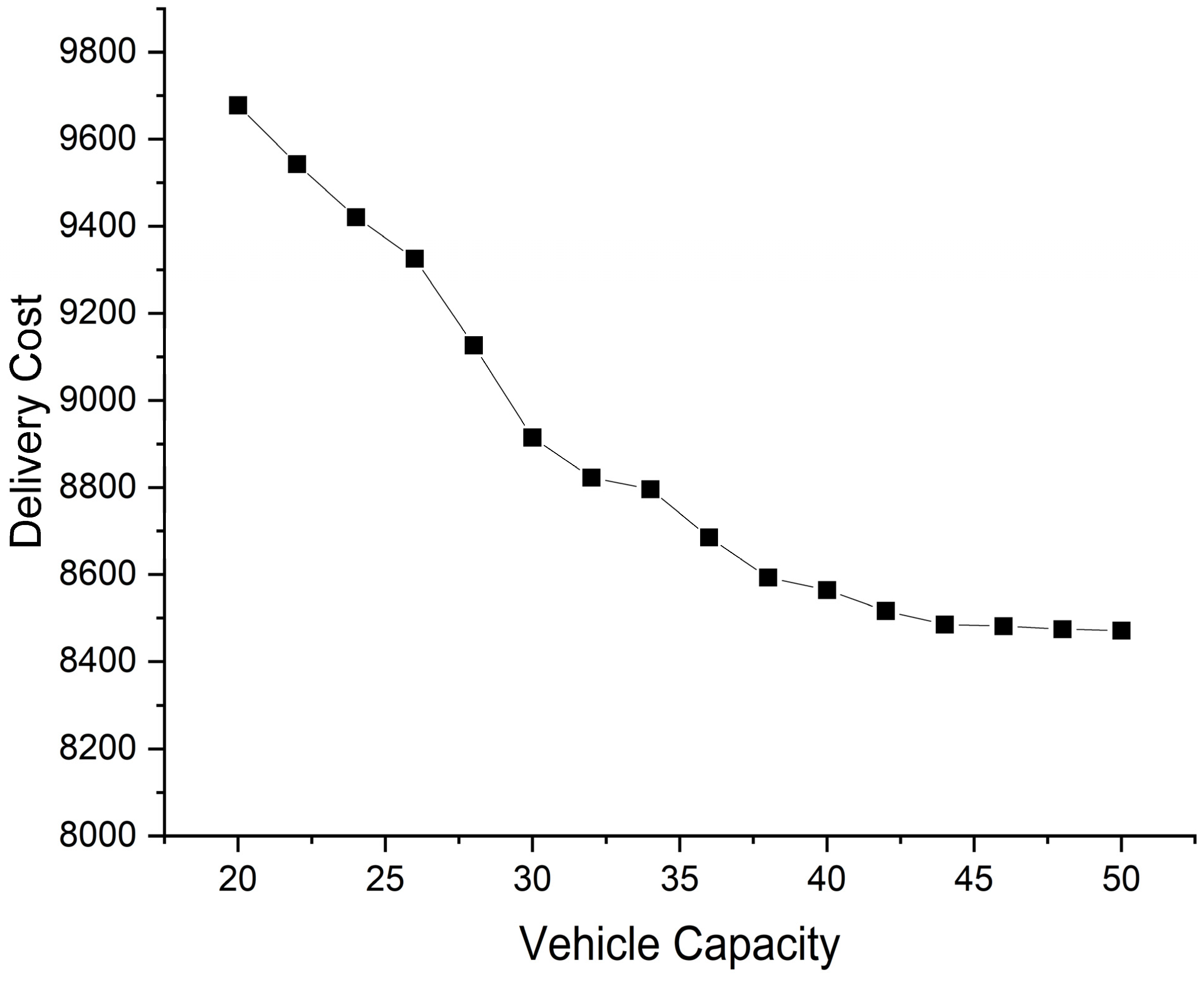 Information 14 00331 g003