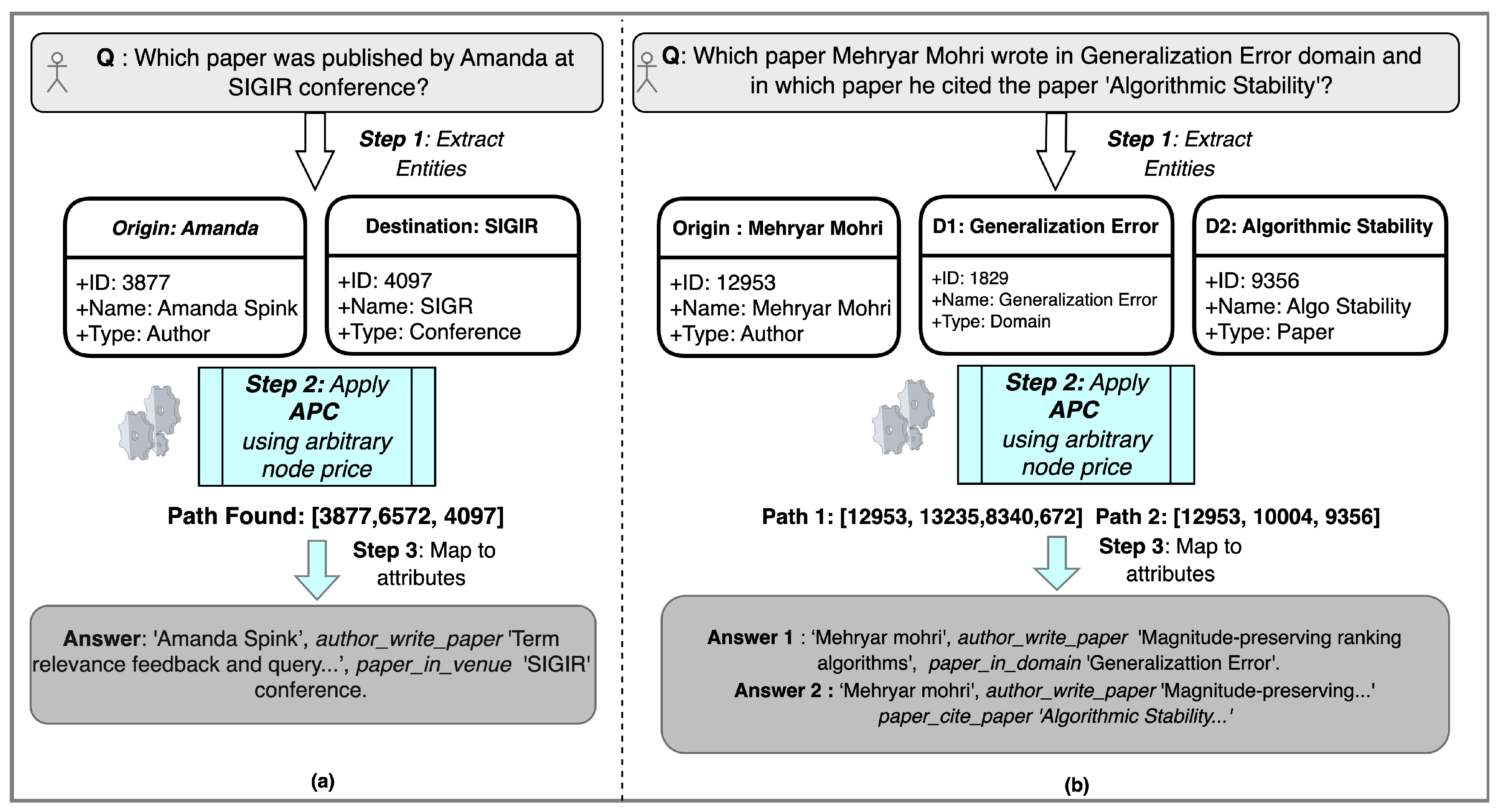 Information 14 00336 g004