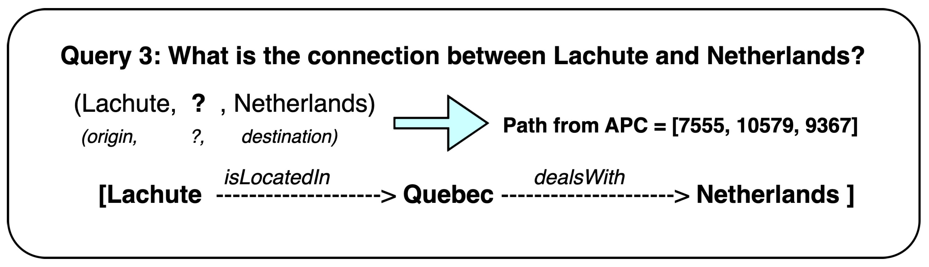 Information 14 00336 g007