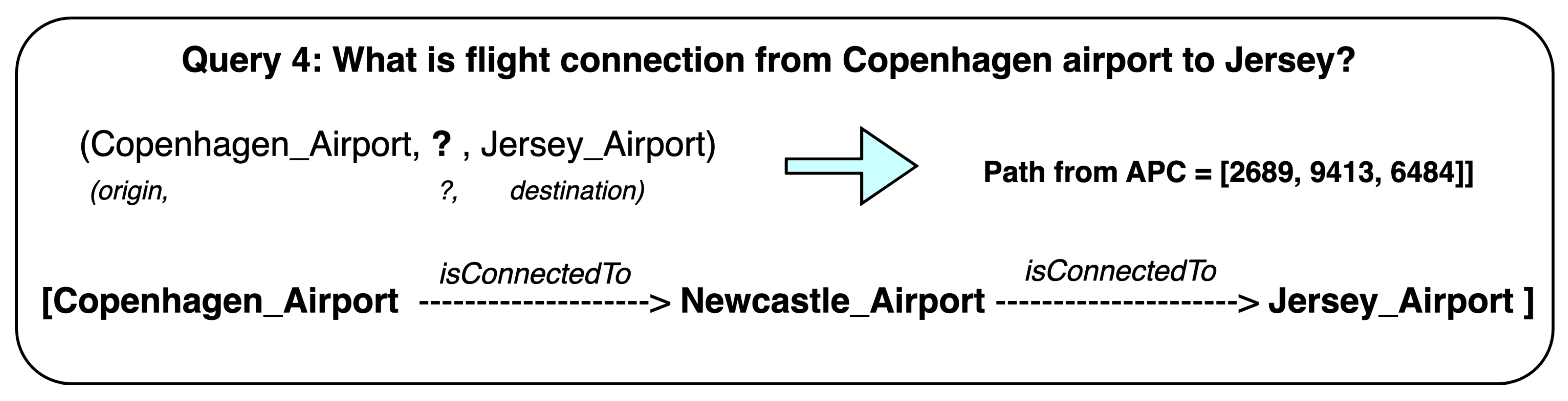 Information 14 00336 g008