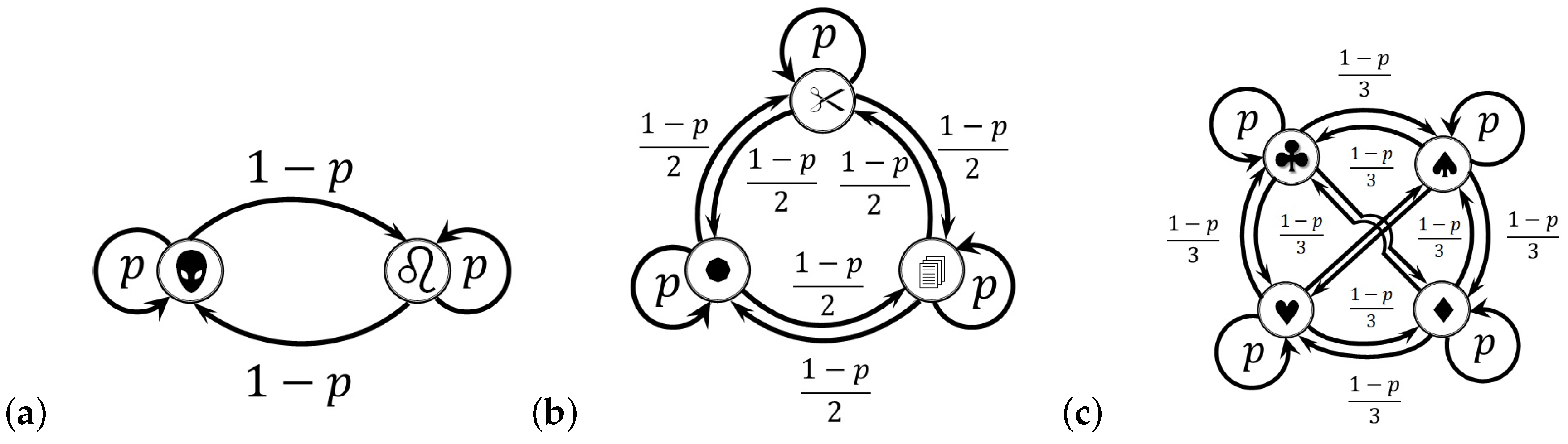 Information 14 00338 g002