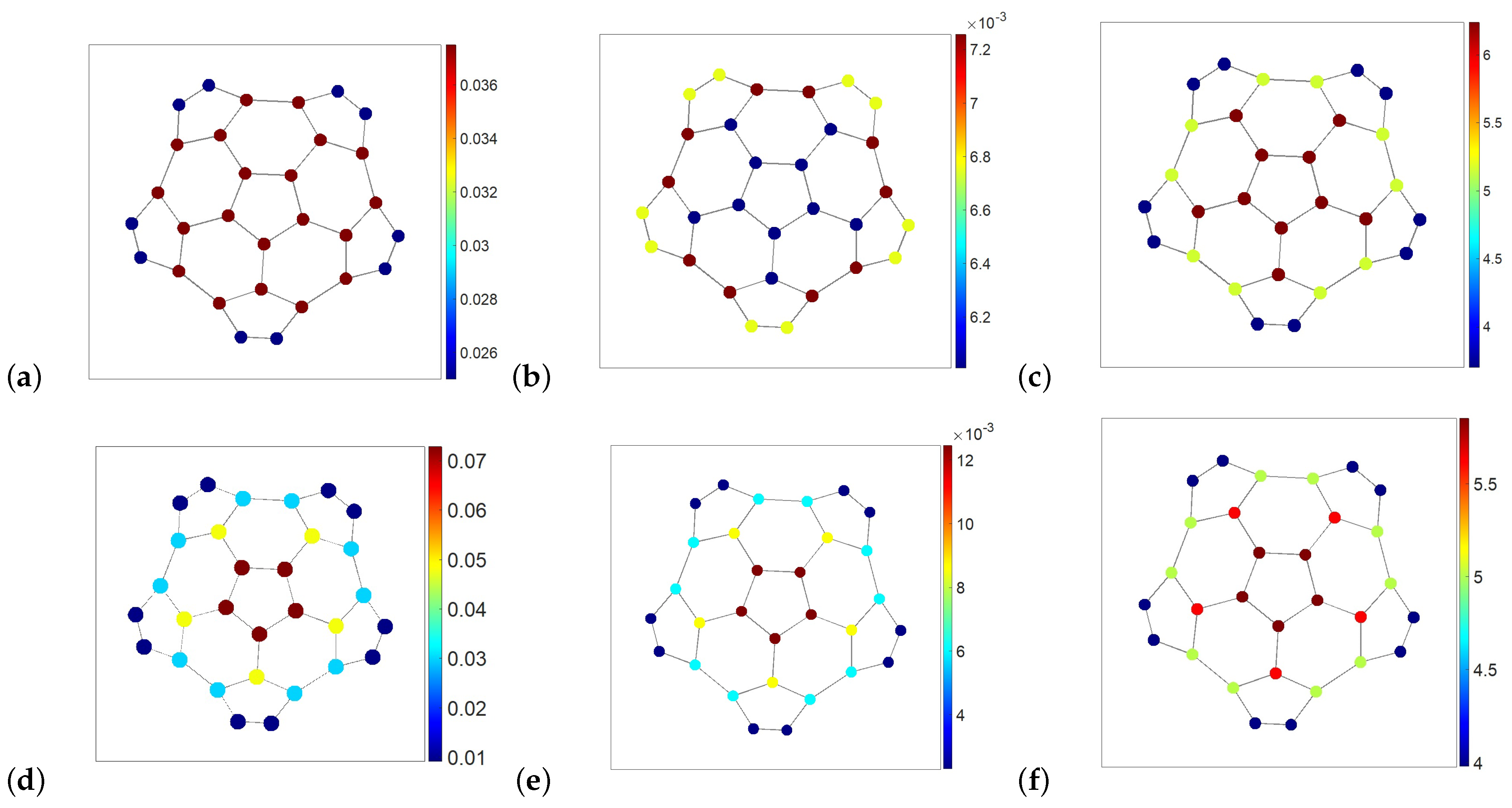 Information 14 00338 g004