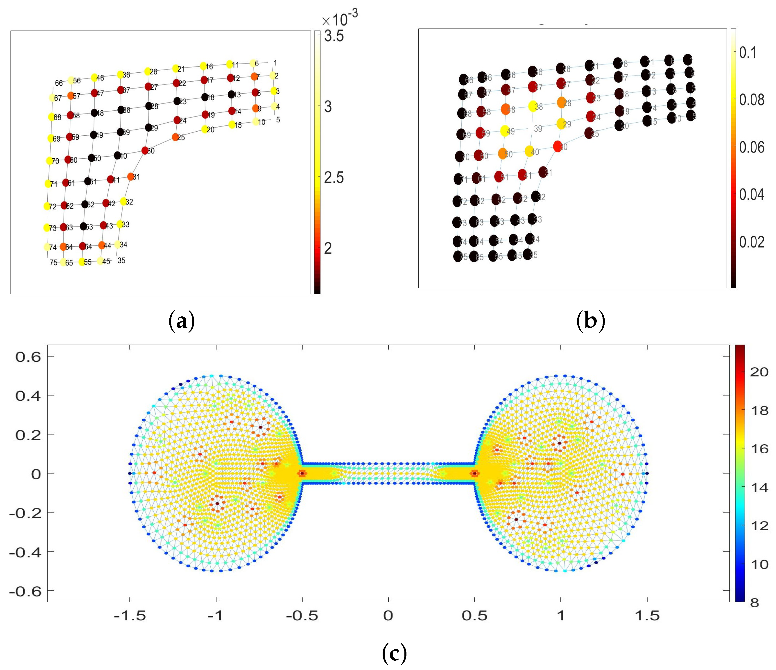 Information 14 00338 g005