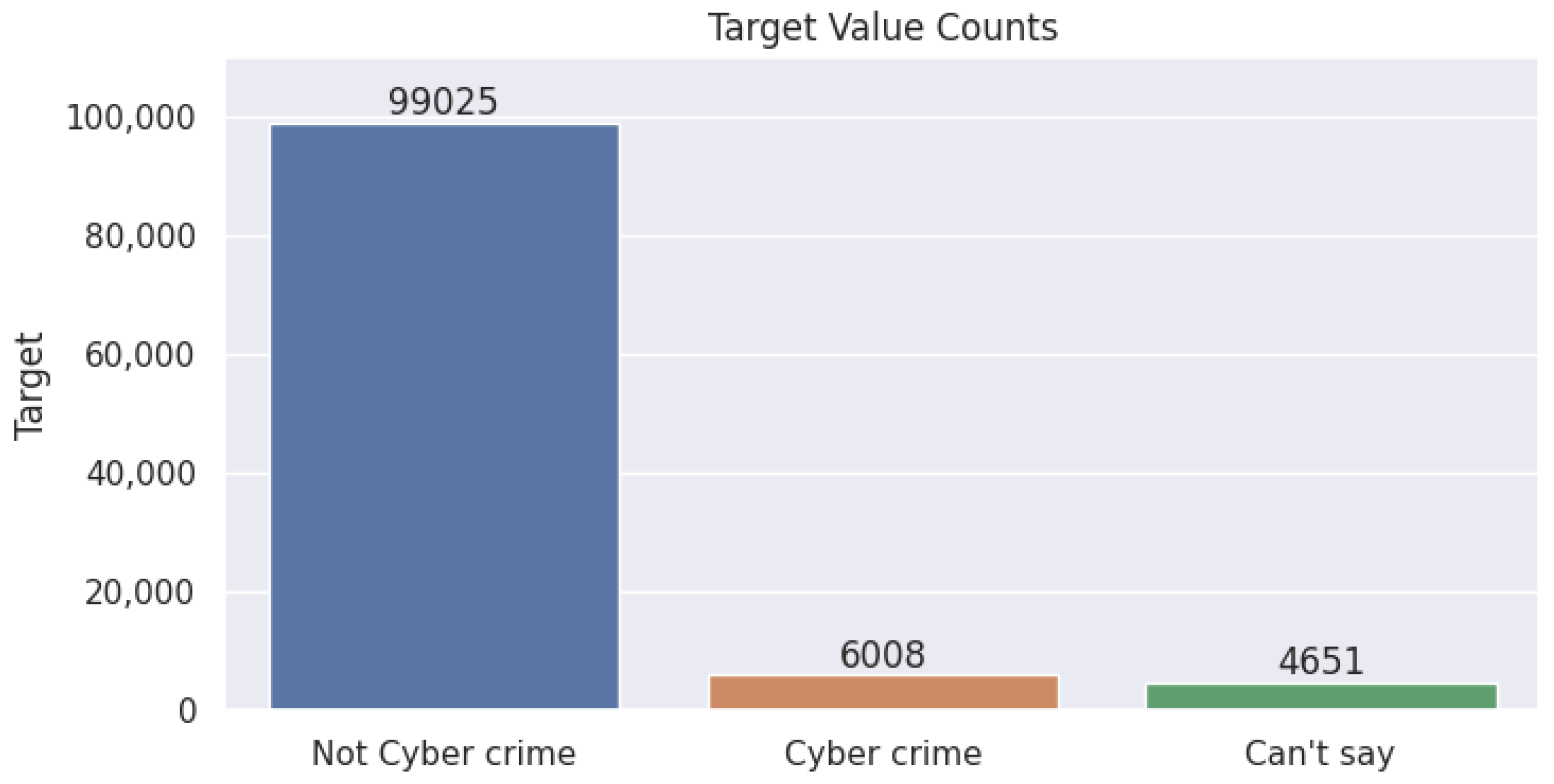 Information 14 00349 g005