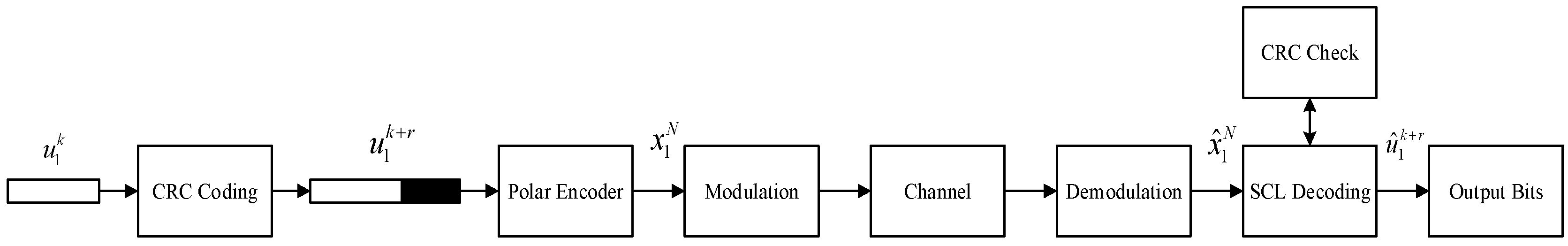 Information 14 00360 g001