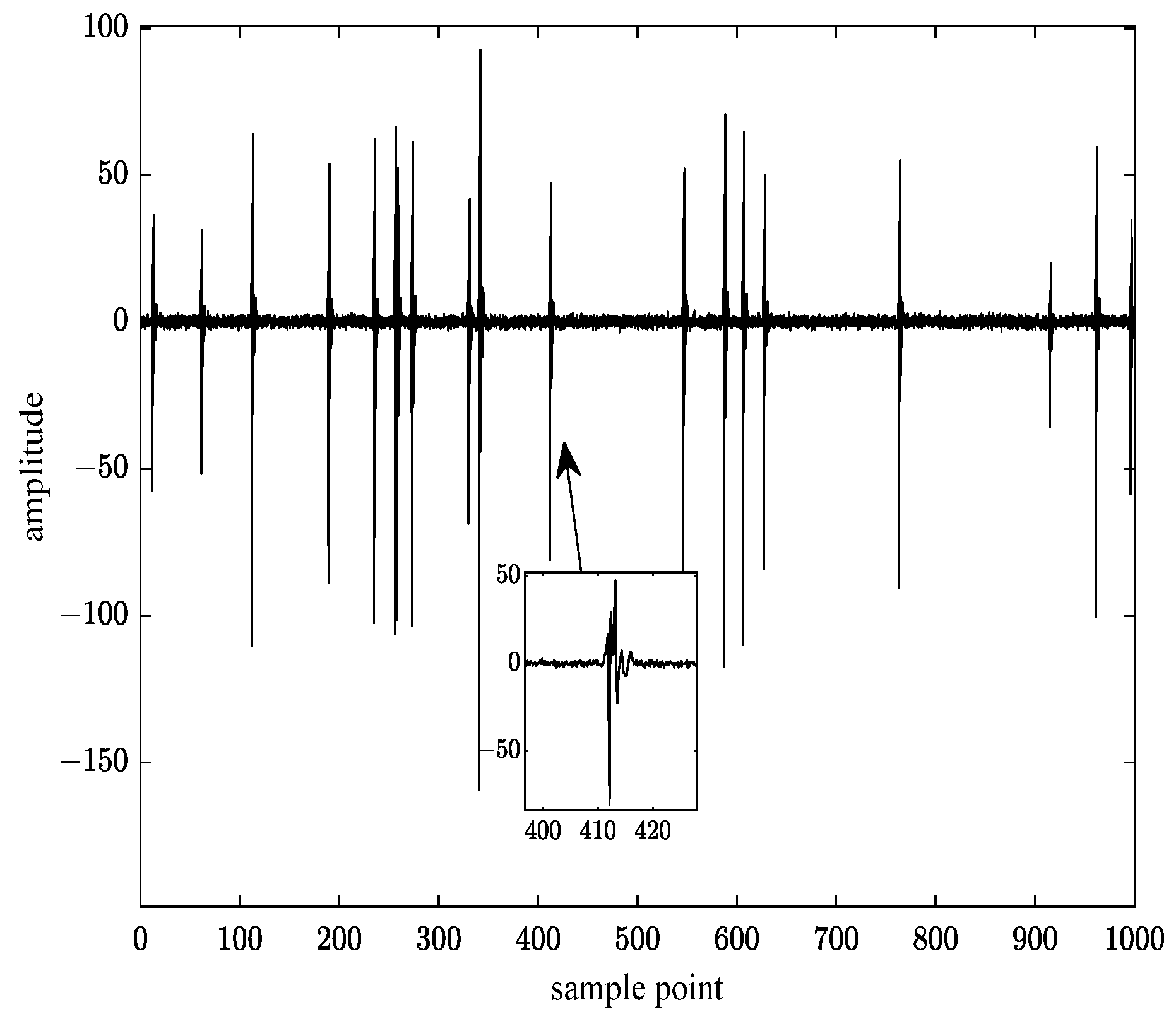 Information 14 00360 g003