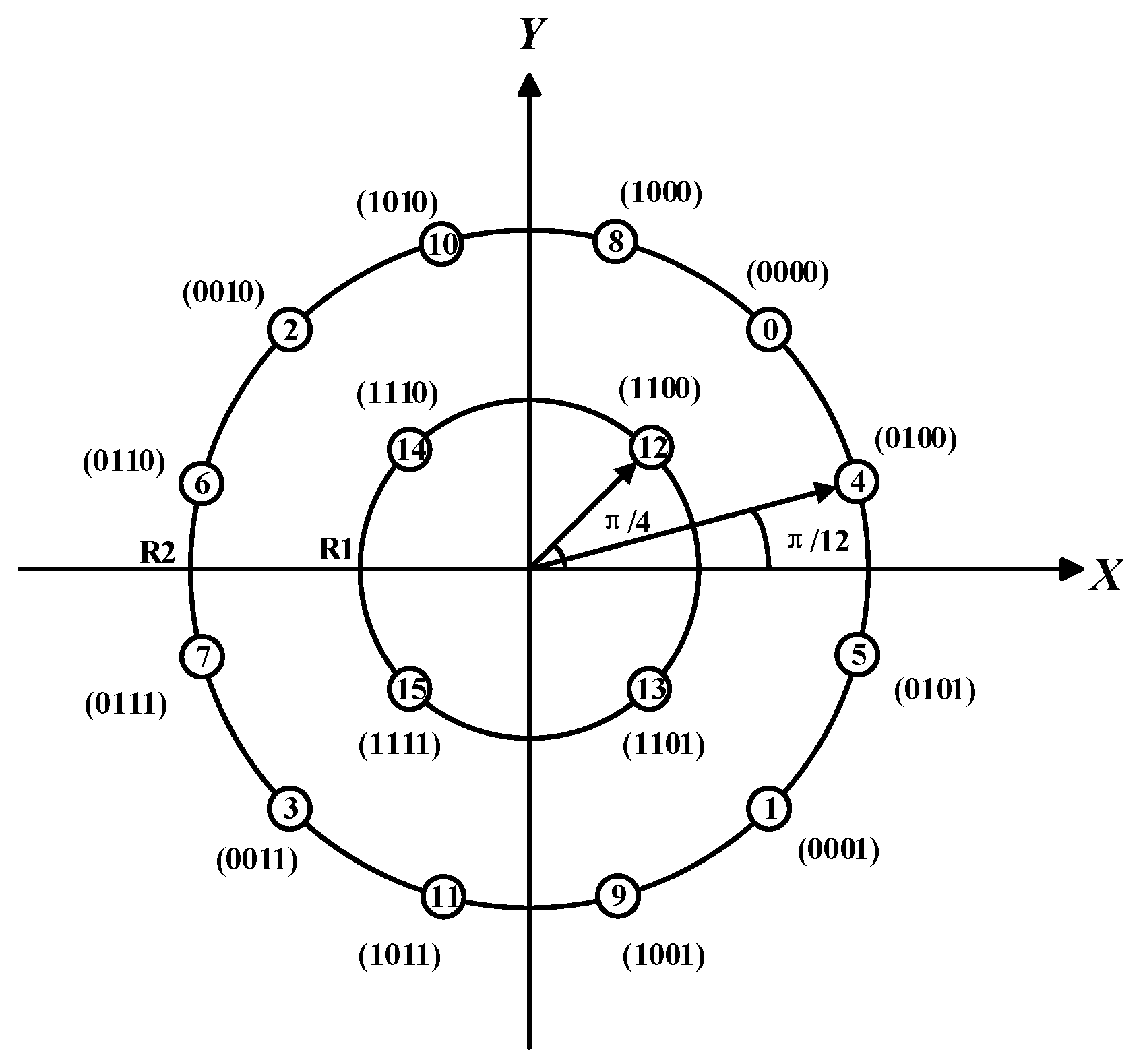 Information 14 00360 g005