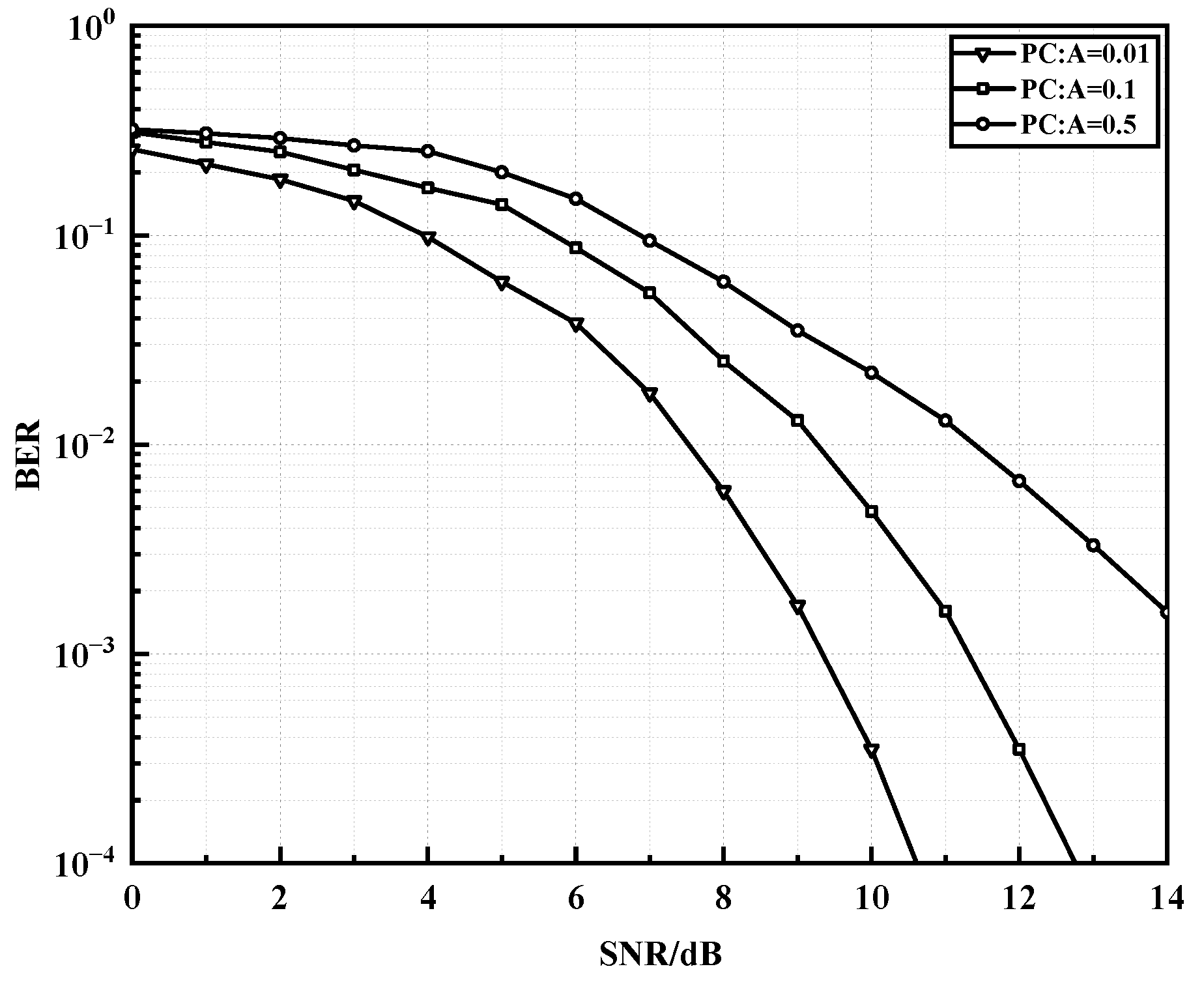 Information 14 00360 g006