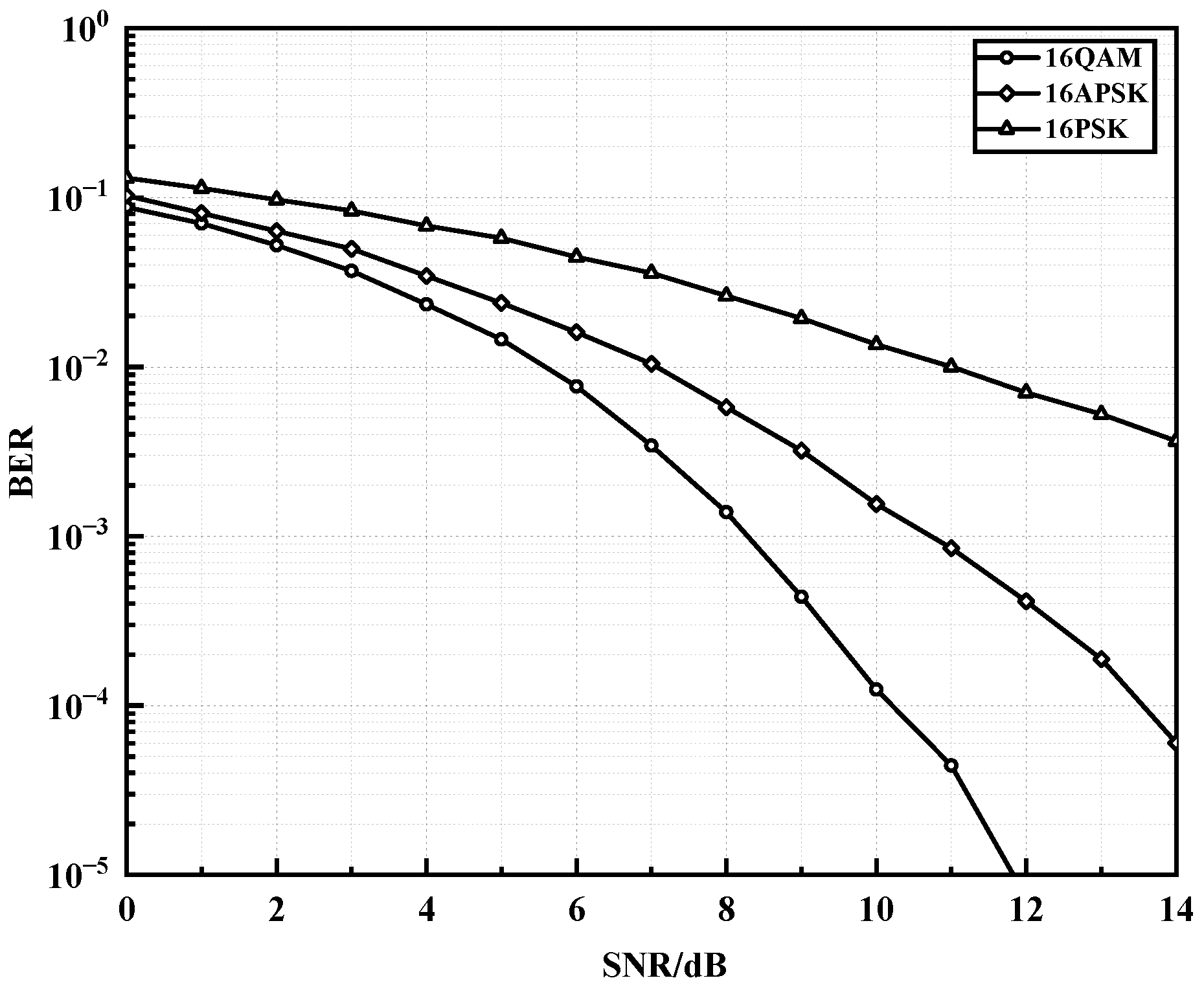 Information 14 00360 g008