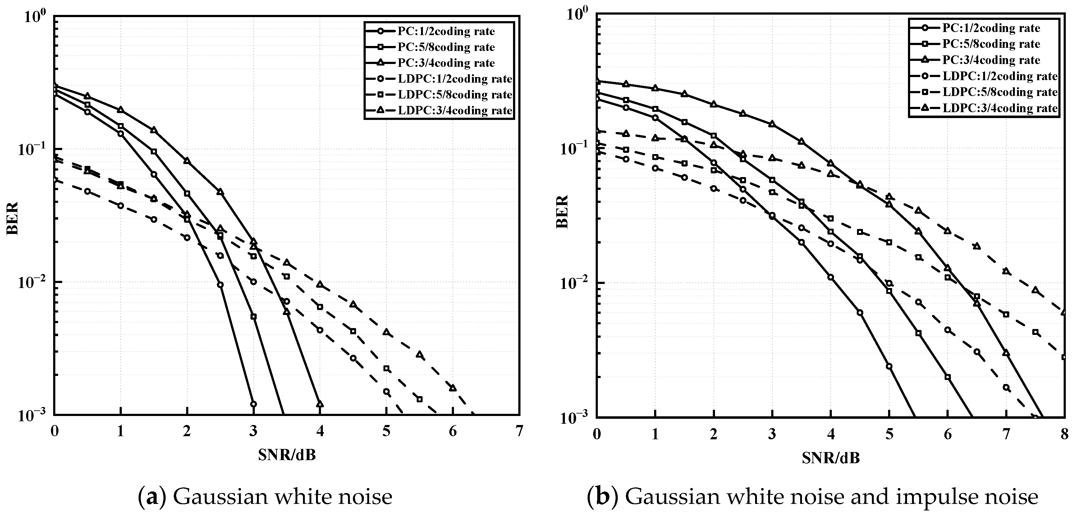 Information 14 00360 g009