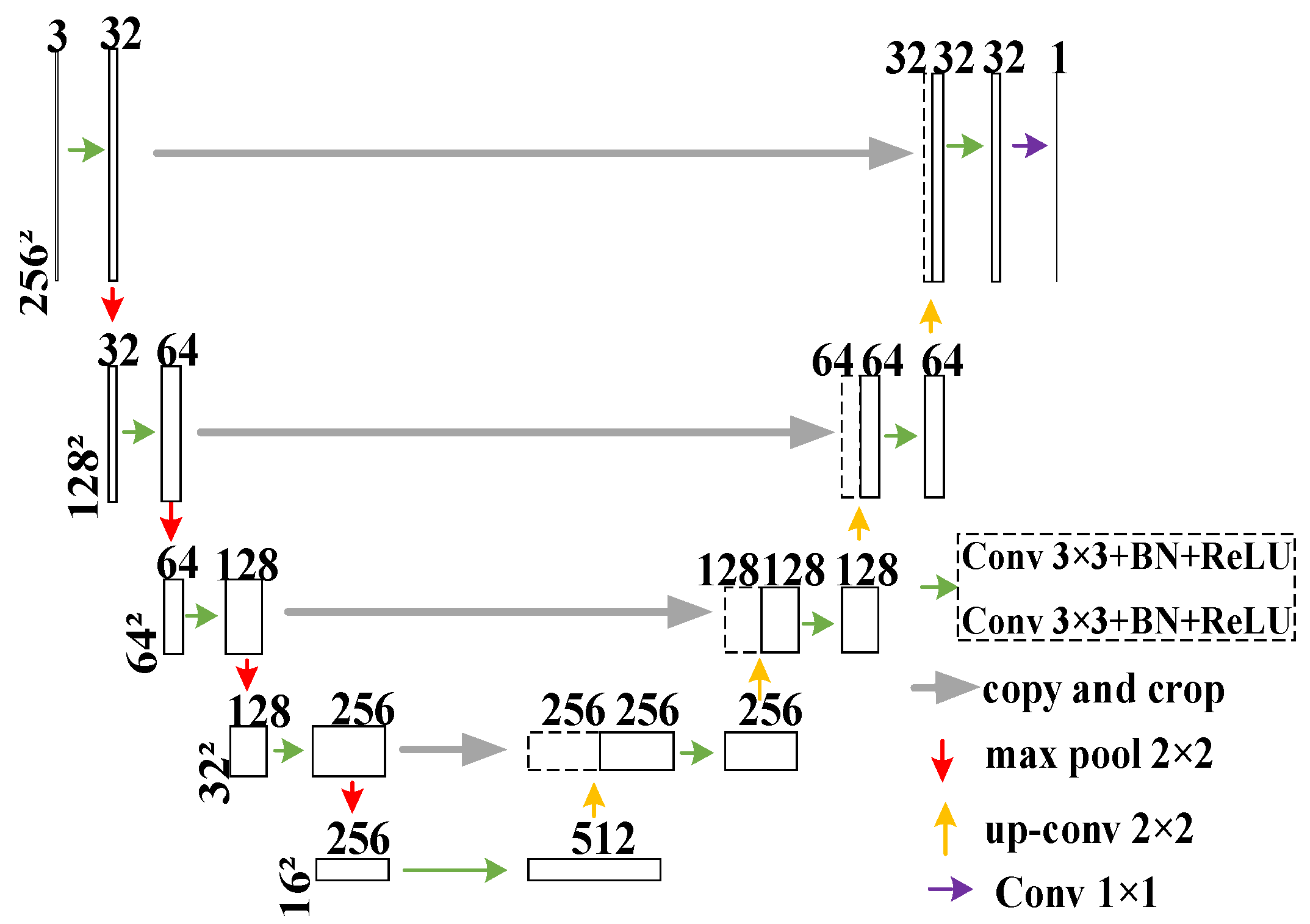 Information 14 00366 g006 Information 14 00366 g006