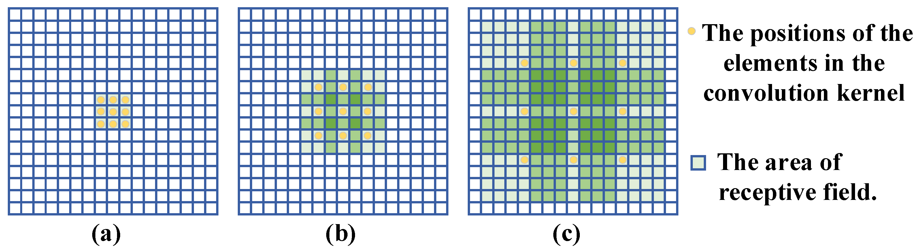 Information 14 00366 g009 Information 14 00366 g009