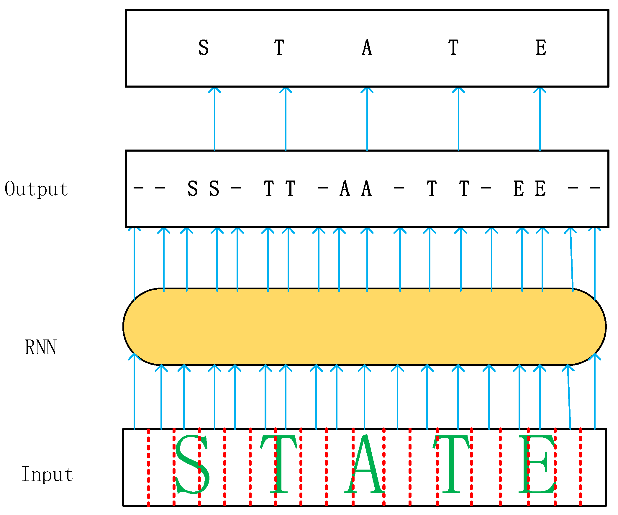 Information 14 00369 g001