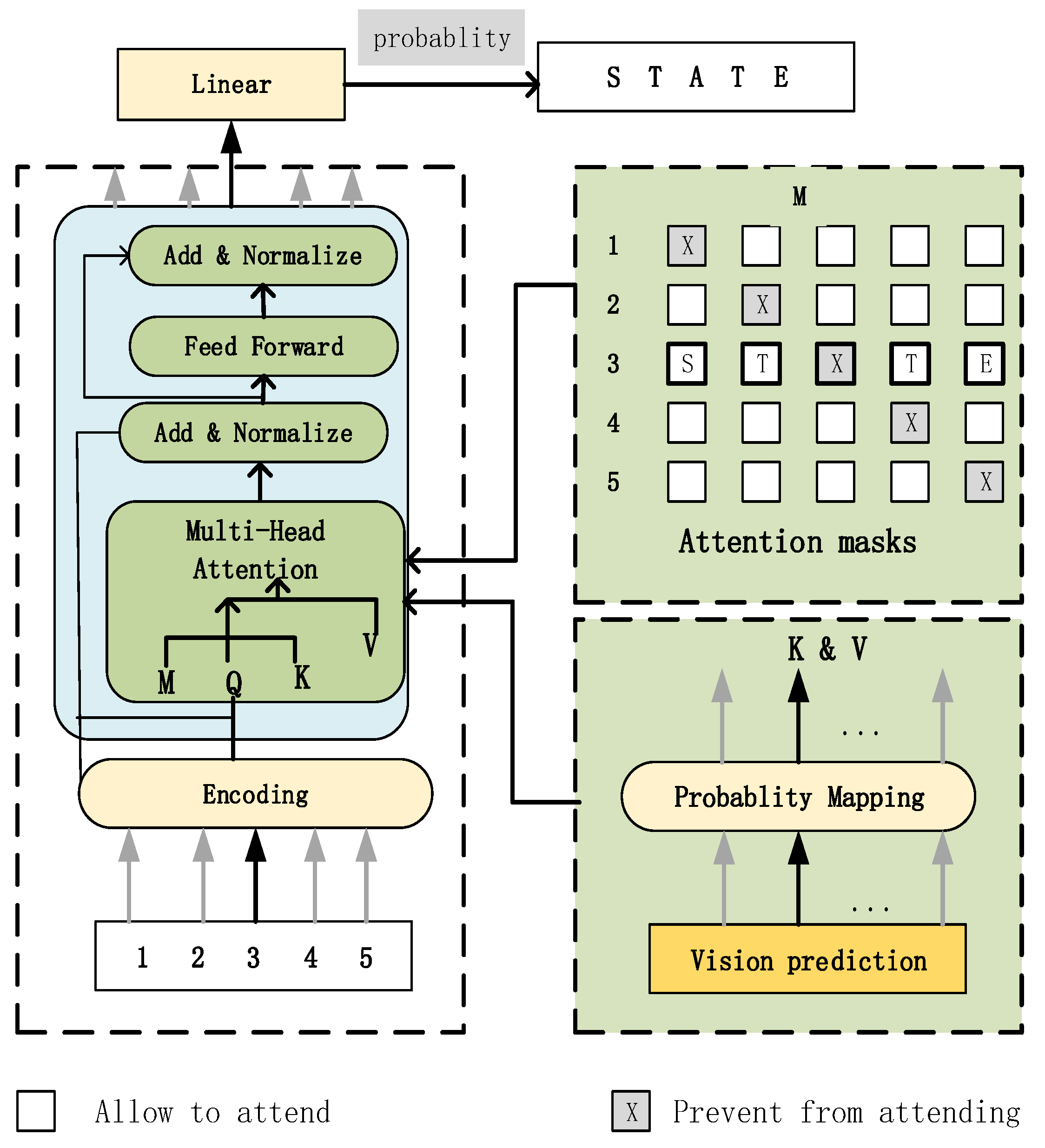 Information 14 00369 g005