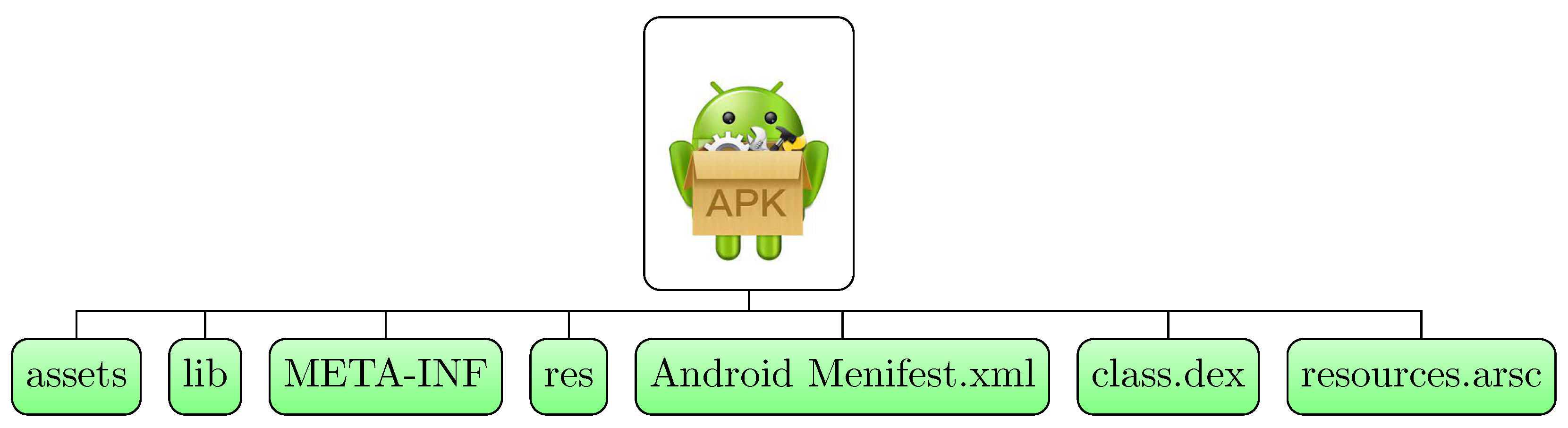 Information 14 00374 g002