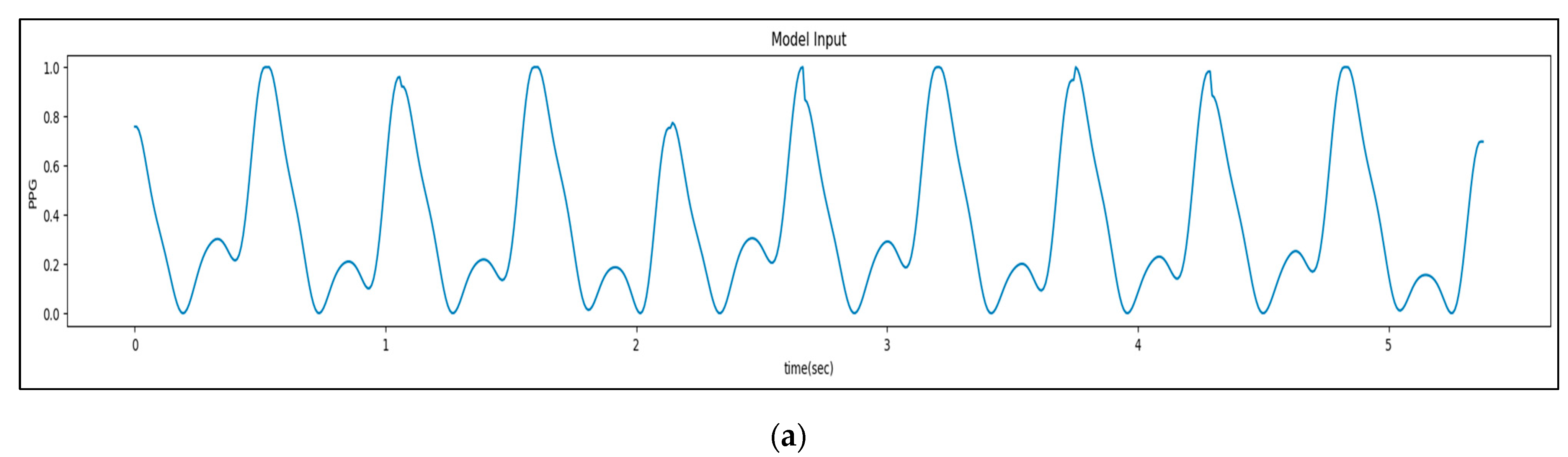 Information 14 00377 g010a Information 14 00377 g010a