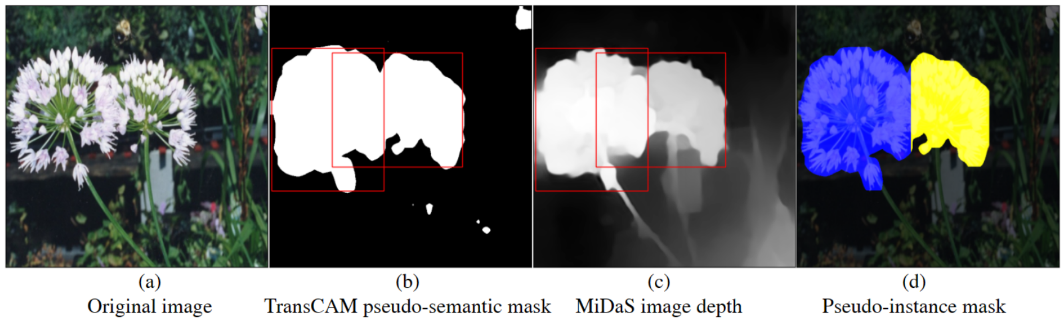 Information 14 00380 g003