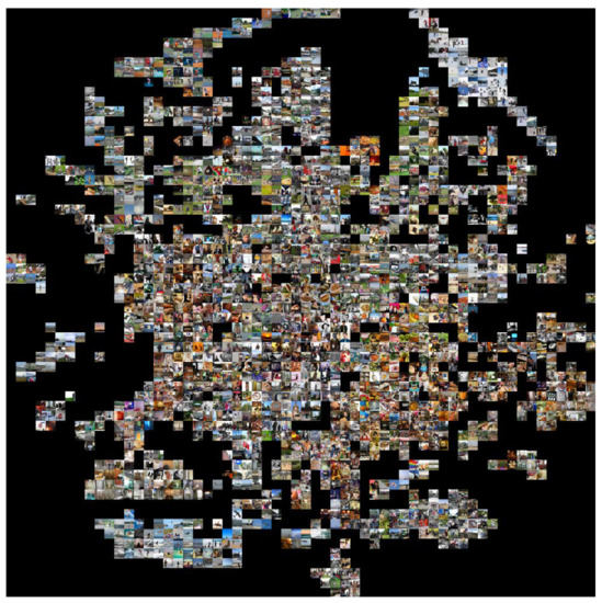 Information 14 00392 g0a2