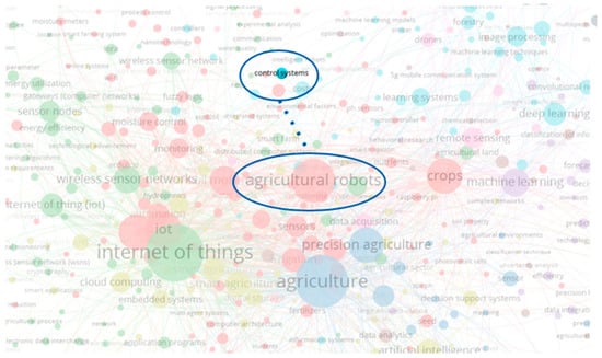 Information 14 00396 g0a1