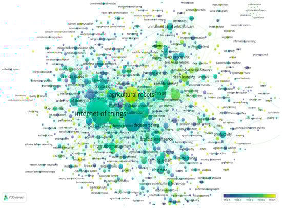 Information 14 00396 g0a3