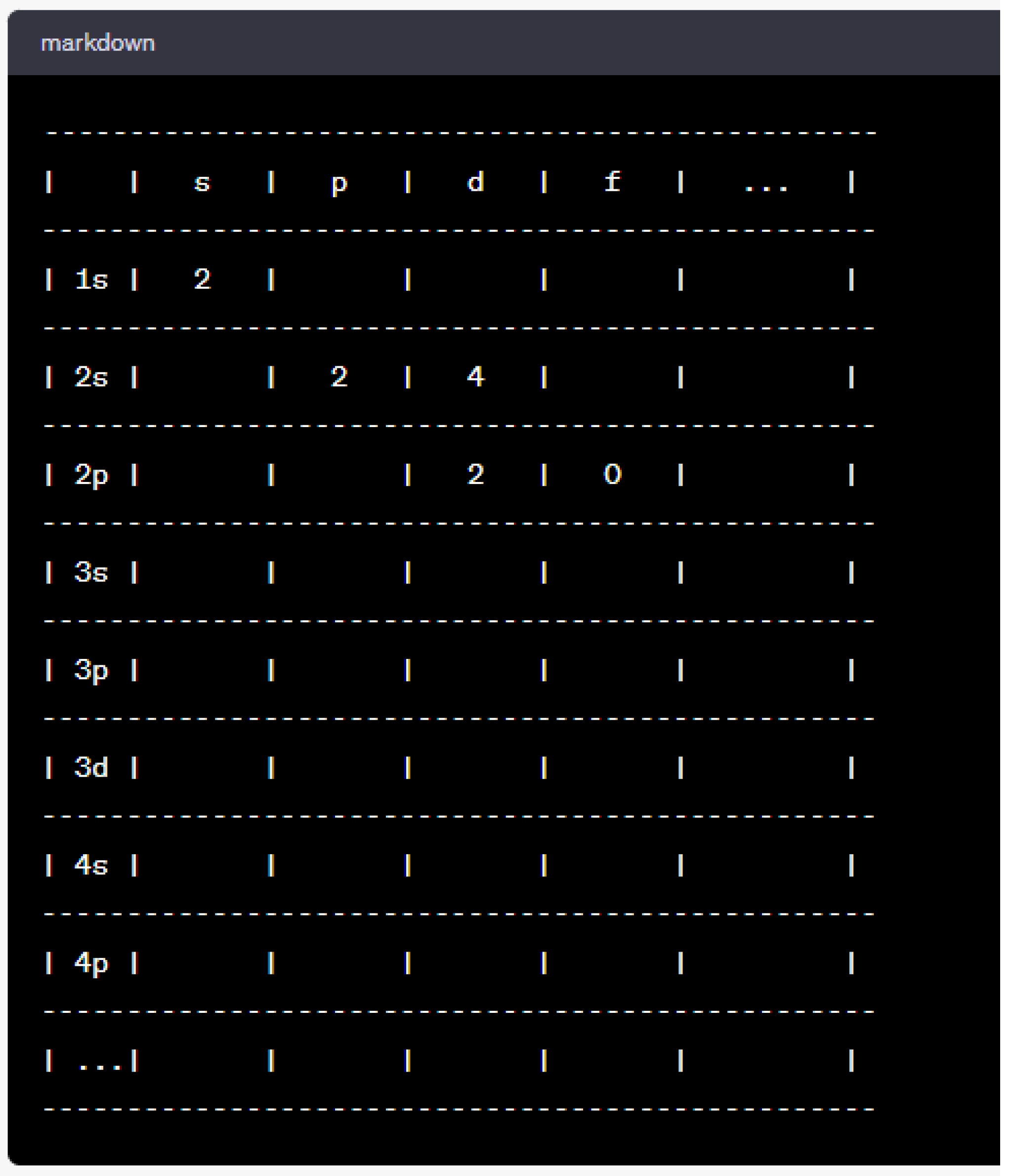 Information 14 00409 g004