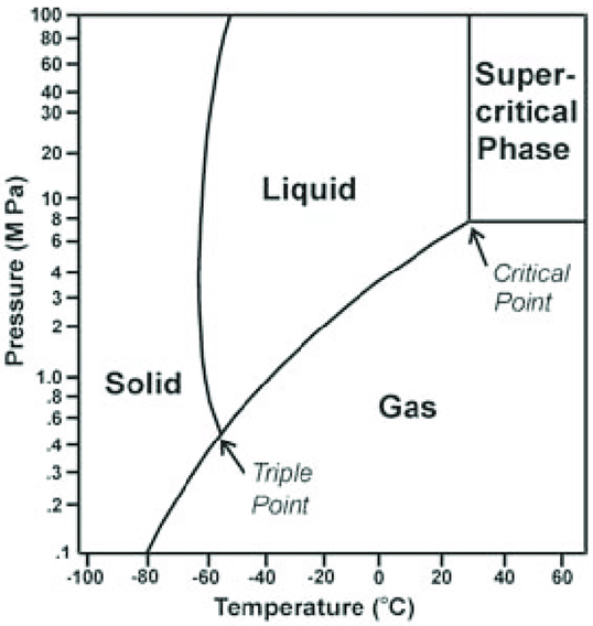 Information 14 00409 i001