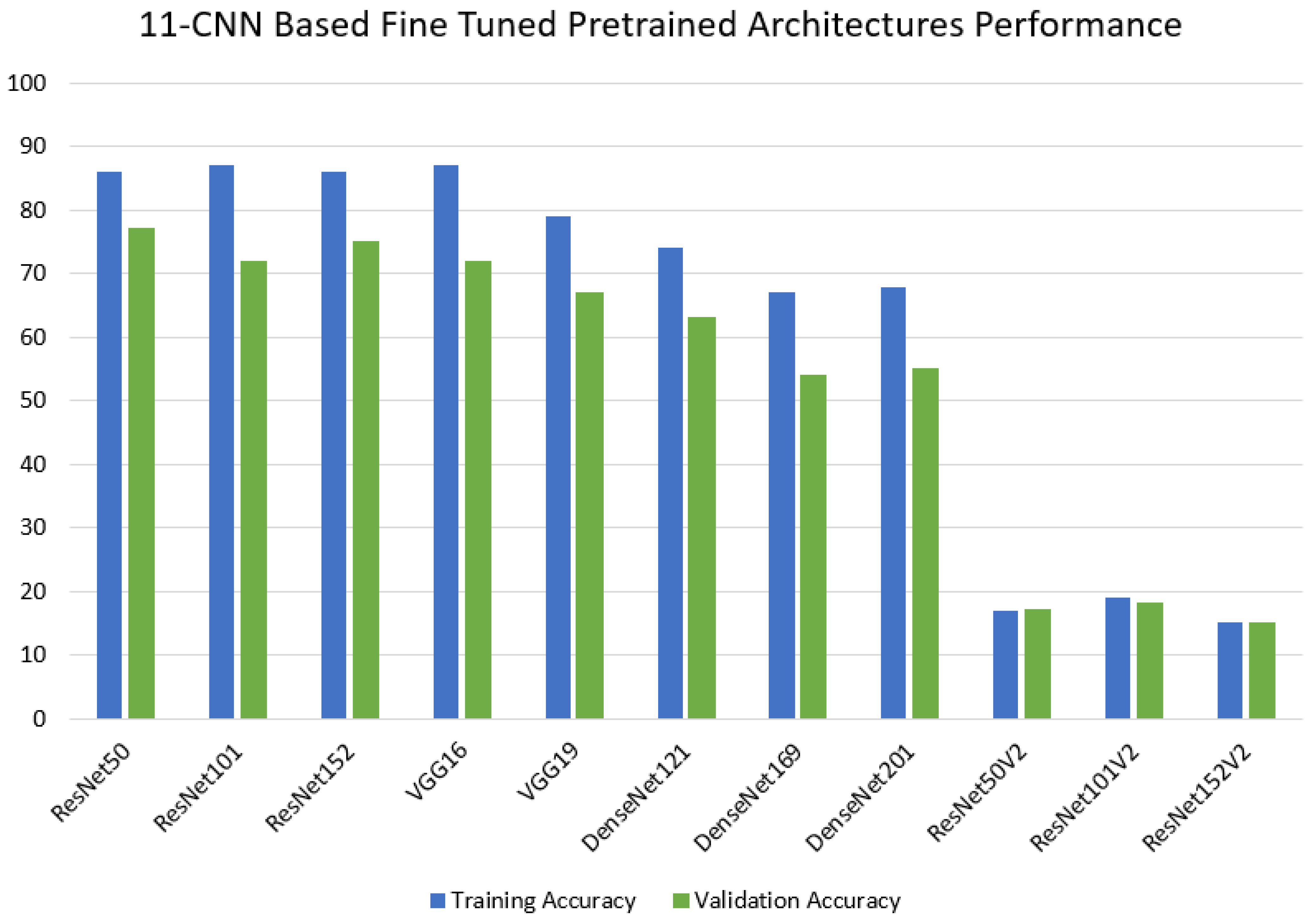 Information 14 00415 g004