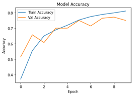 Information 14 00415 i002