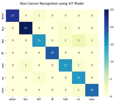 Information 14 00415 i005