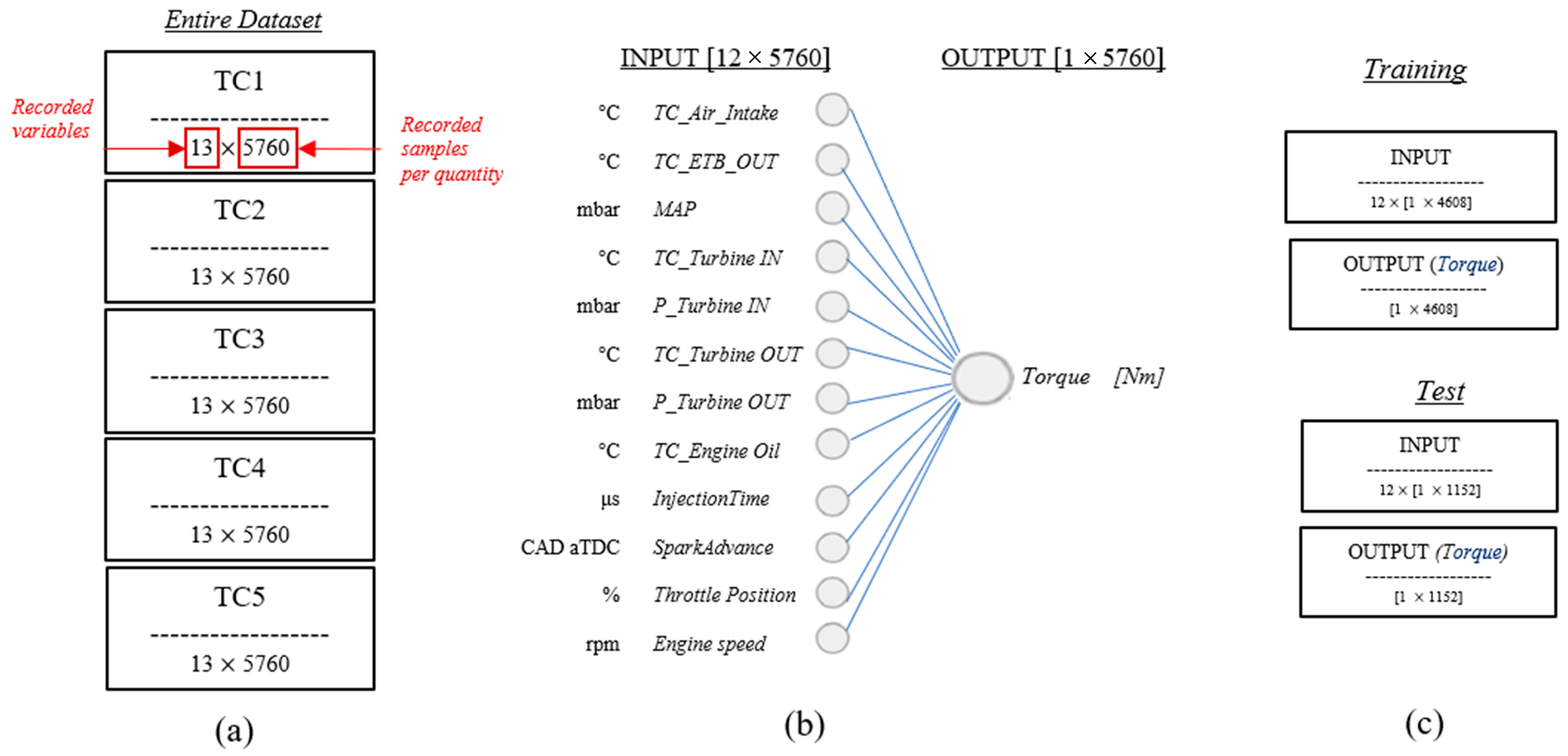 Information 14 00417 g004 Information 14 00417 g004