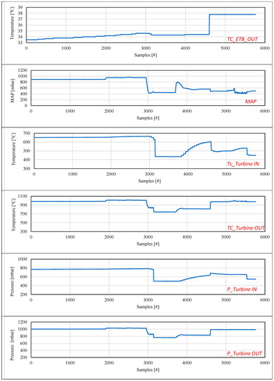 Information 14 00417 g0a1b