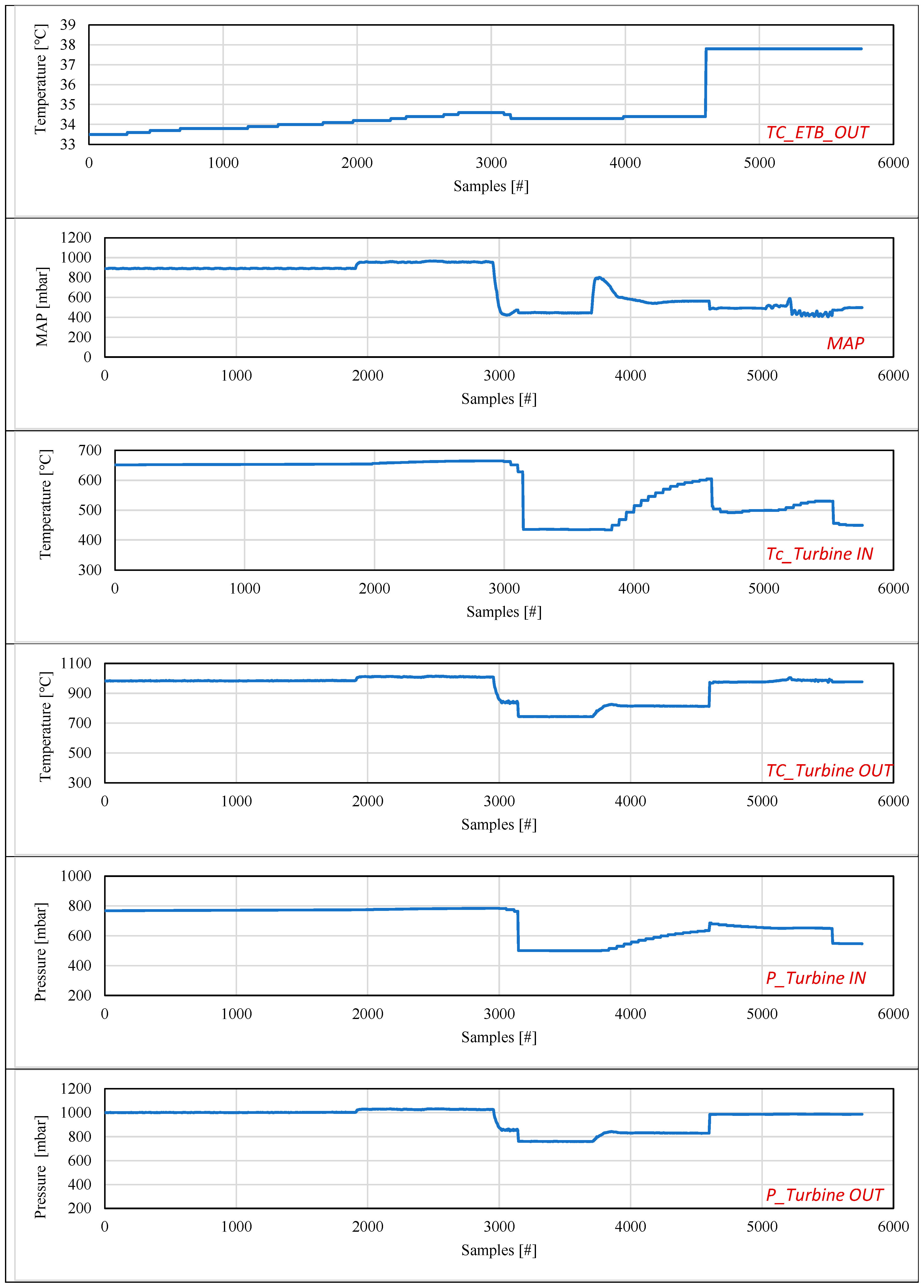 Information 14 00417 g0a1b Information 14 00417 g0a1b