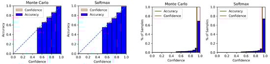 Information 14 00420 g0a1