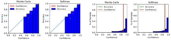 Information 14 00420 g0a2