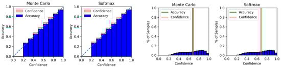 Information 14 00420 g0a4