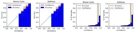 Information 14 00420 g0a5