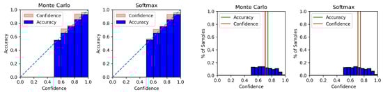 Information 14 00420 g0a8