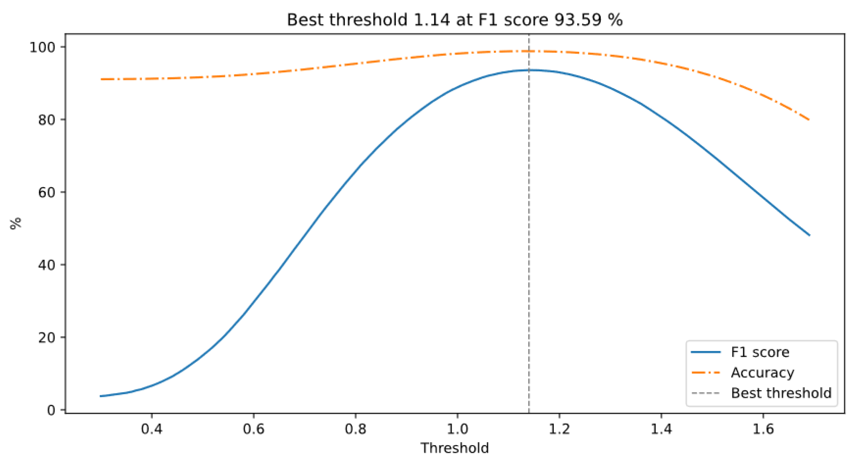 Information 14 00421 g009