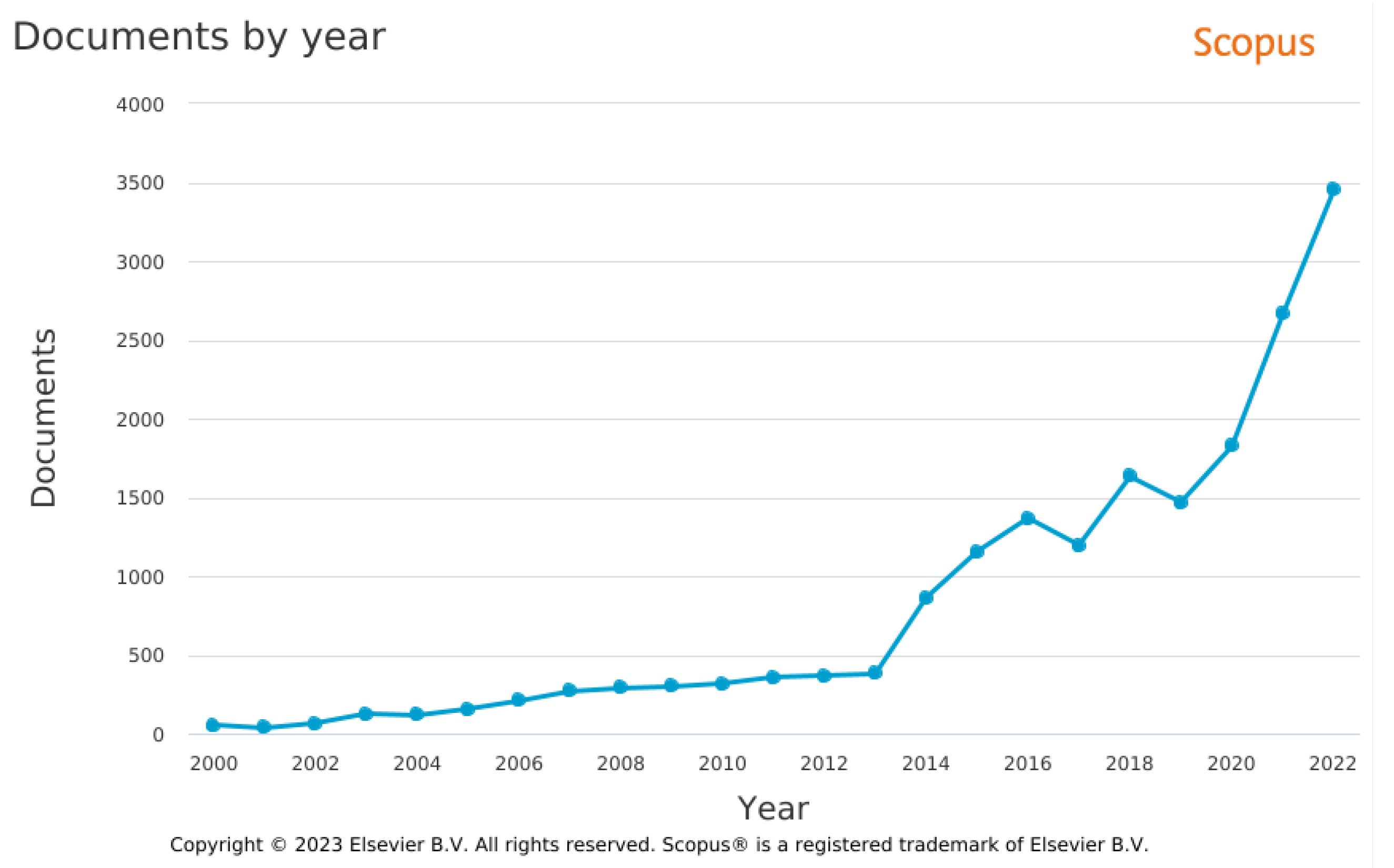 Information 14 00430 g001 Information 14 00430 g001