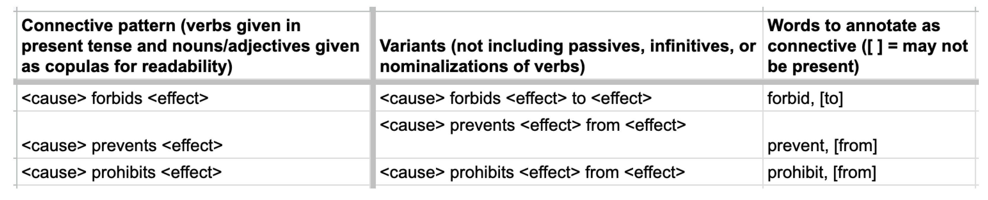 Information 14 00431 g002 Information 14 00431 g002