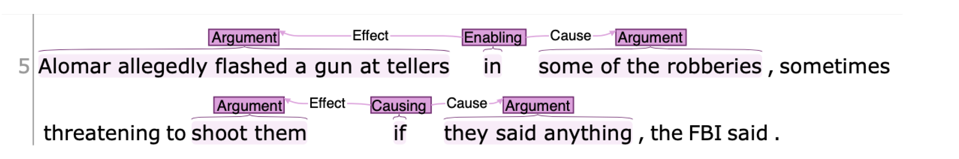 Information 14 00431 g003 Information 14 00431 g003