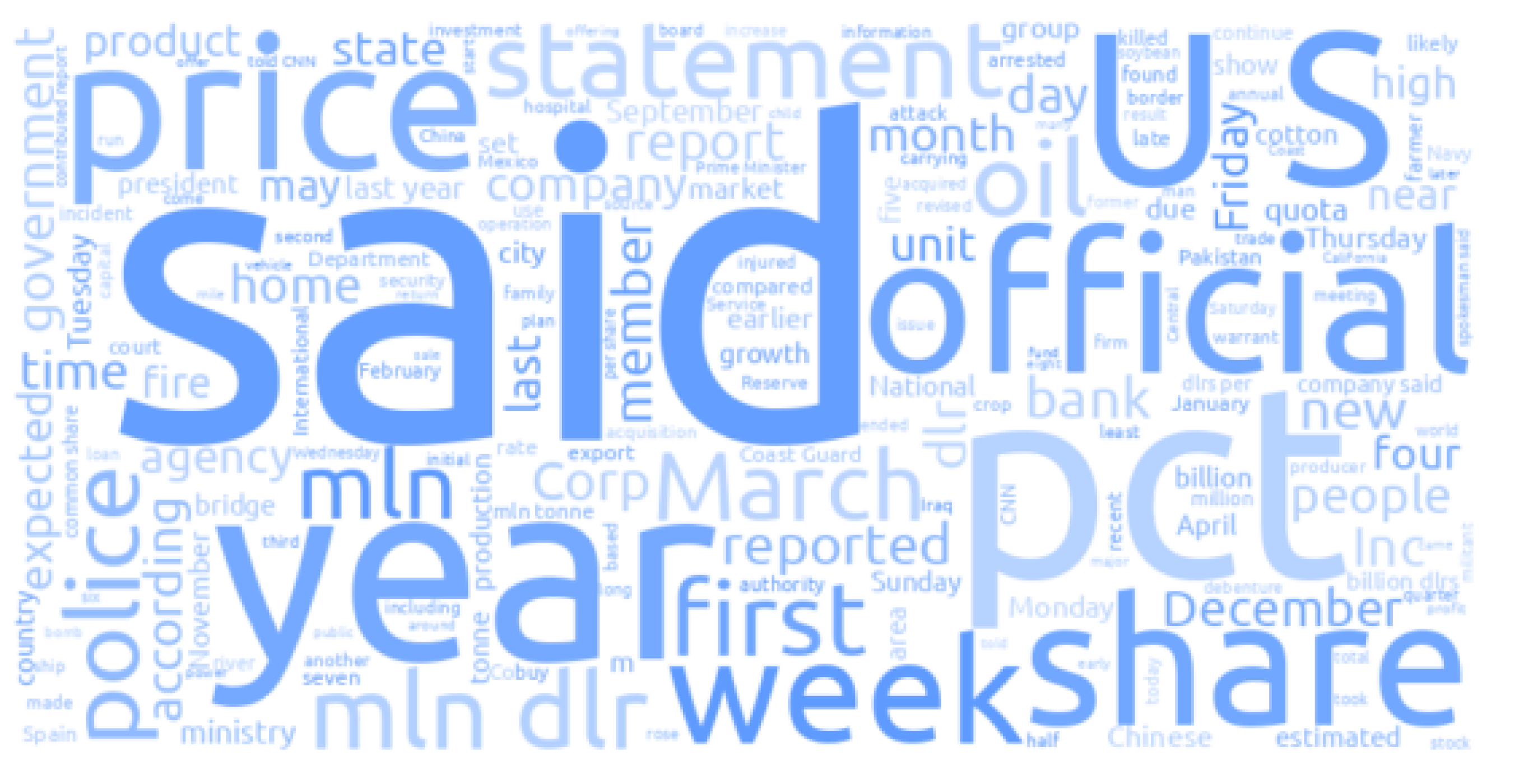 Information 14 00431 g0a1 Information 14 00431 g0a1