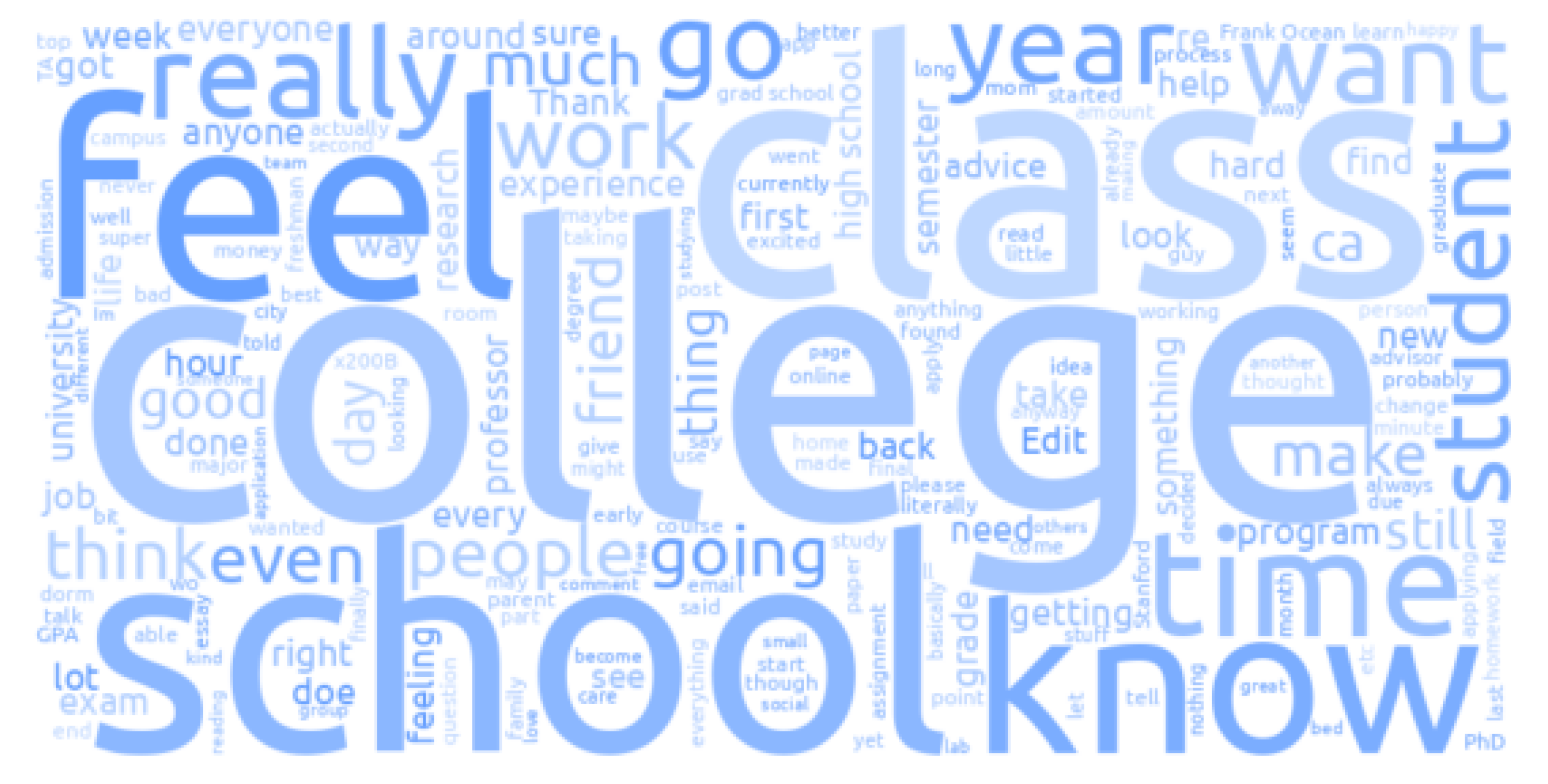 Information 14 00431 g0a2 Information 14 00431 g0a2