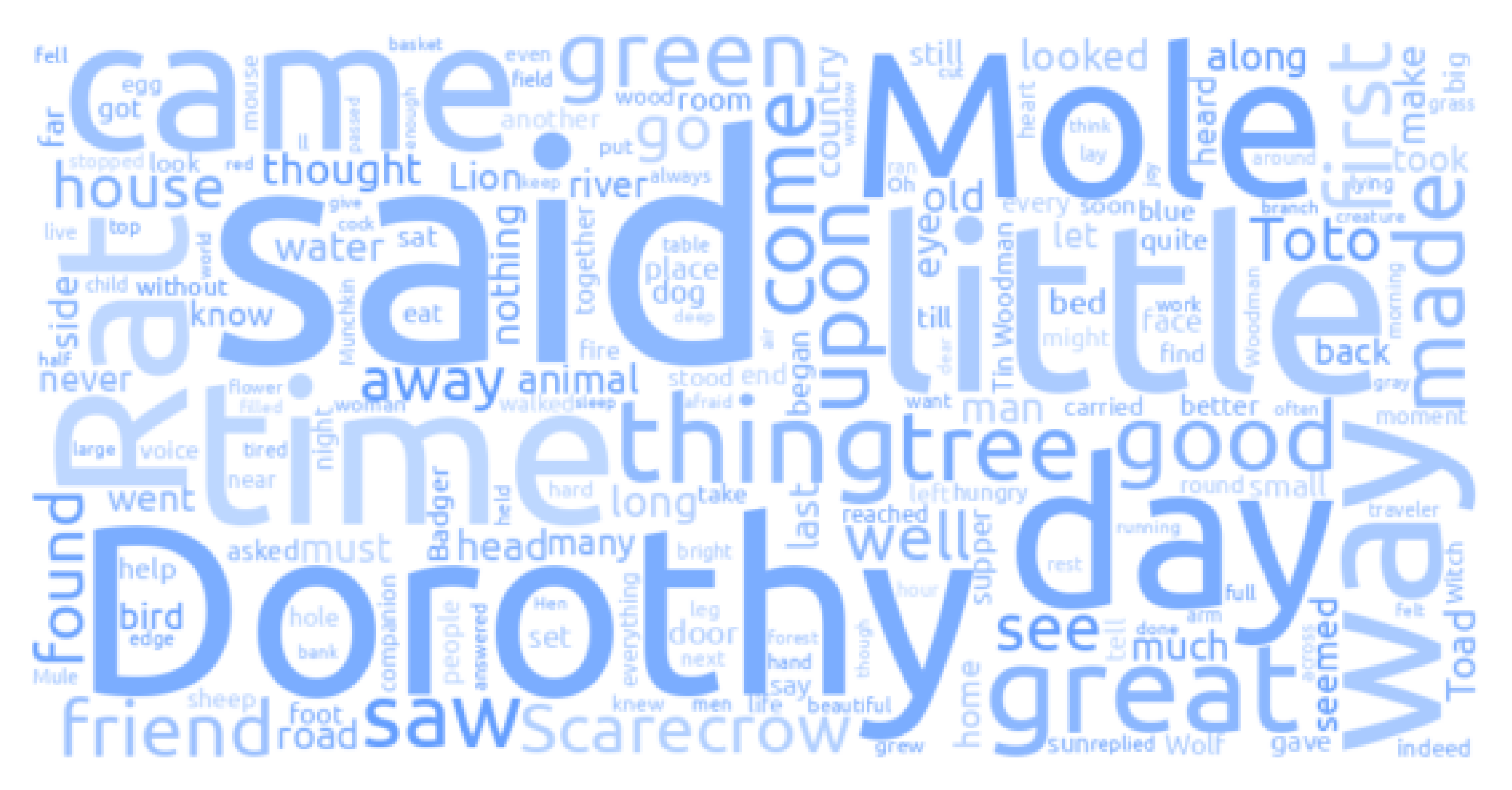 Information 14 00431 g0a3 Information 14 00431 g0a3