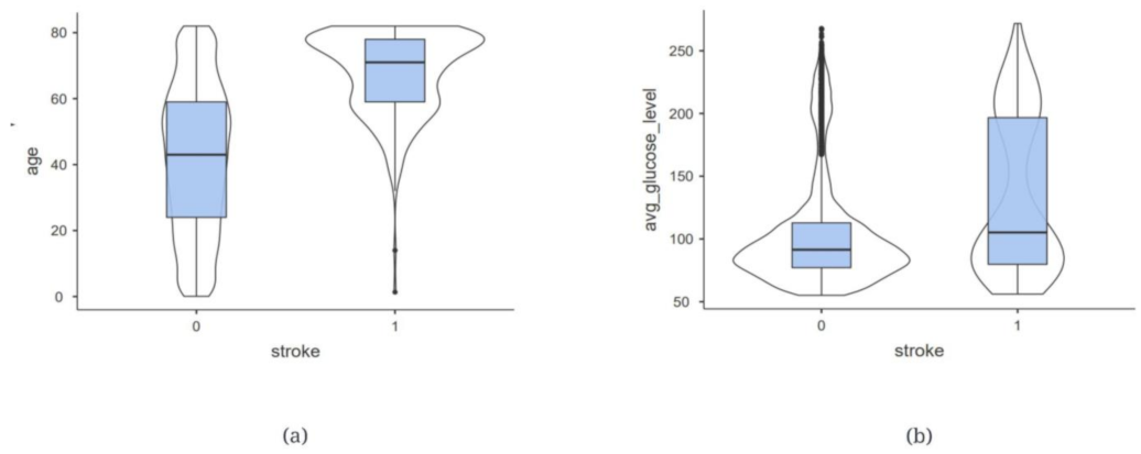 Information 14 00435 g002