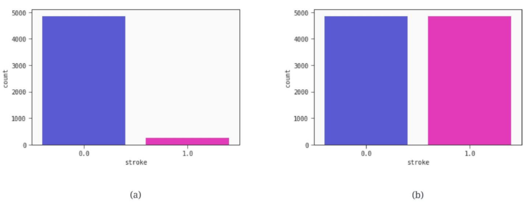 Information 14 00435 g004