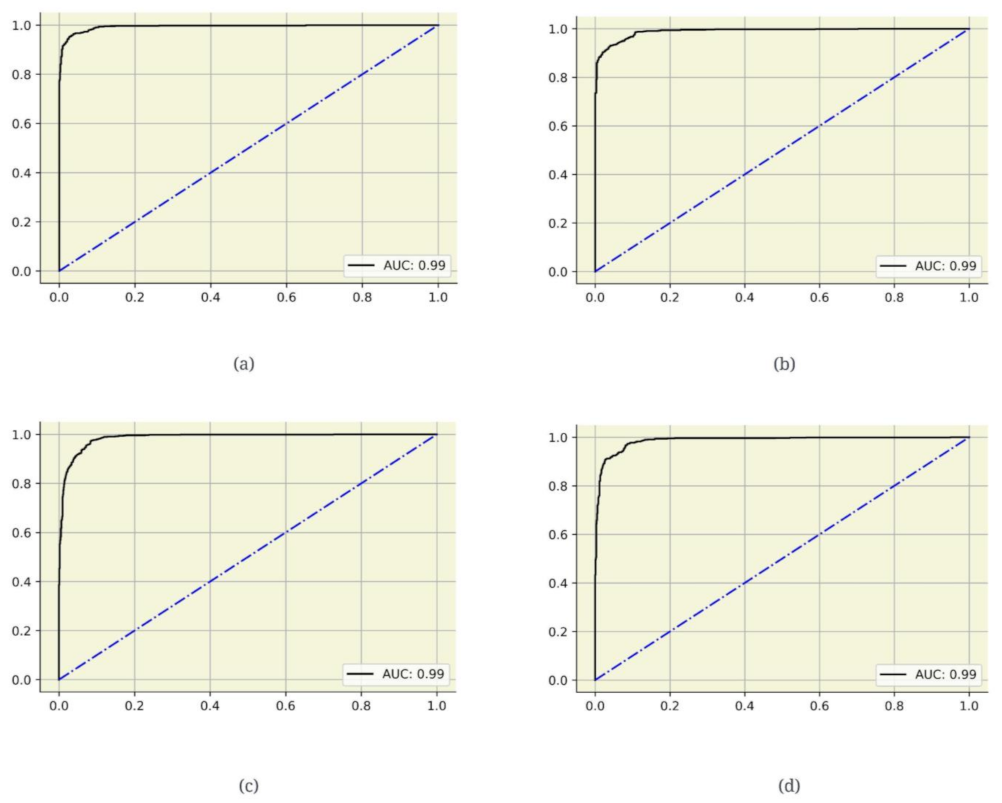 Information 14 00435 g009