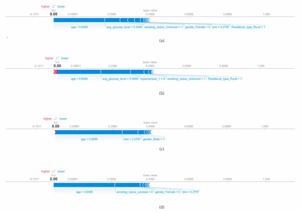 Information 14 00435 g013